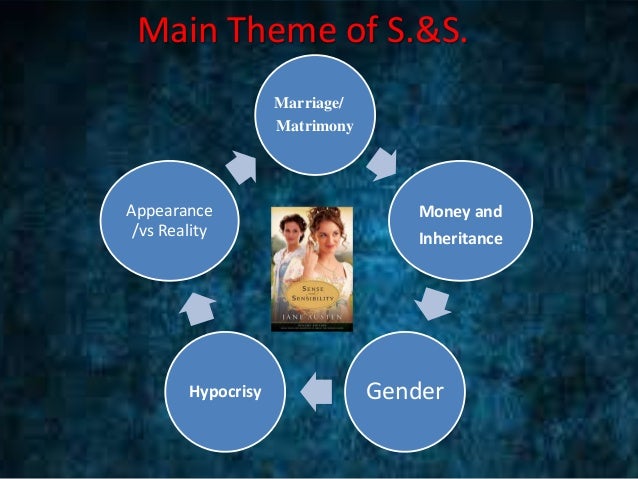appearance vs reality theme essay appearance vs reality theme essay