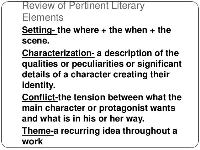 Science Homework Help Homework Help Blog The Most Dangerous Game Short Story Essay Prezi Business Letter Writing Services In Simi Valleyc California also Global Warming Essay In English Bibliography Apa Online
