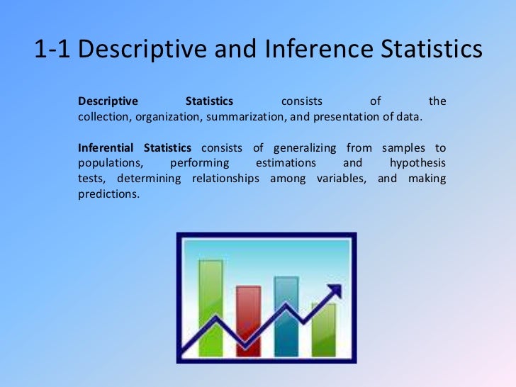 descriptive and inferential statistics To describe the differences between these two groups, we can use basic descriptive statistics (means and standard deviations), and graph the results to see. descriptive and inferential statistics To describe the differences between these two groups, we can use basic descriptive statistics (means and standard deviations), and graph the results to see.