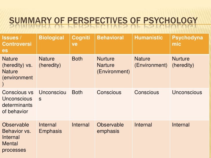 an example of apa format