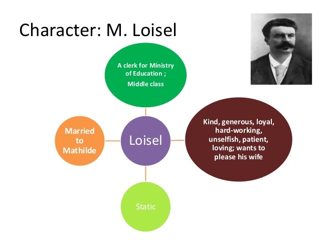 An analysis of the characteristics “madame mathilde loisel 