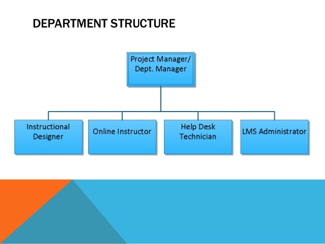 TheNewInstructionalDesignAndInformationManagement TheNewInstructionalDesignAndInformationManagement
