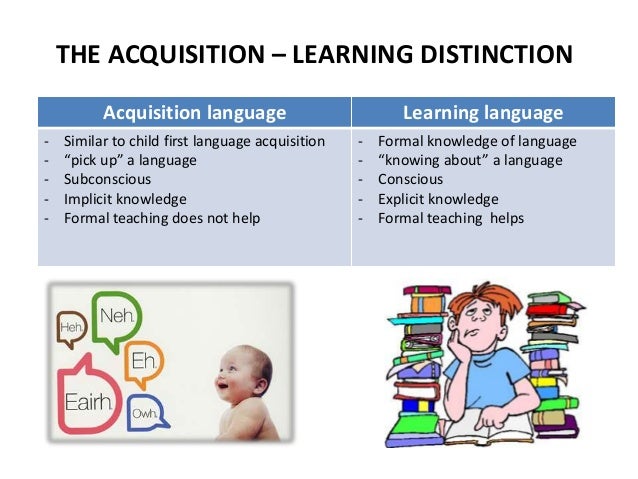 first language acquisition definition pdf