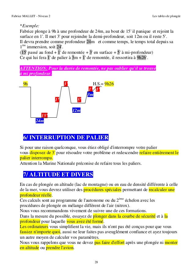 USP Plongée Union Sportive de Palaiseau Plongée Sous Marine