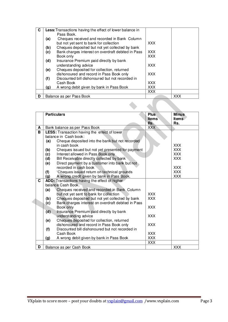 CACPT Accounts Bank Reconcilation Statement Revision Sheet