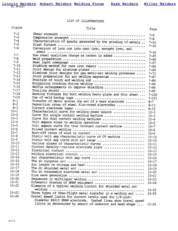advanced higher art essay advanced higher art essay