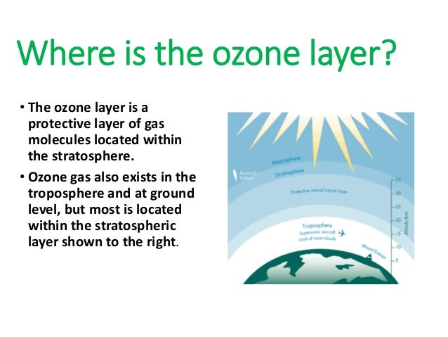 why is ozone an important form of oxygen the ozone layer why is ozone an important form of oxygen the ozone layer
