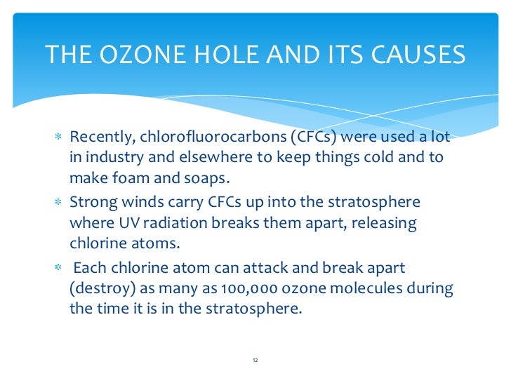 a discussion of the effects of a depleted ozone layer Know about ozone layer depletion causes, effects and solutions to save this layer is explained here. a discussion of the effects of a depleted ozone layer Know about ozone layer depletion causes, effects and solutions to save this layer is explained here.