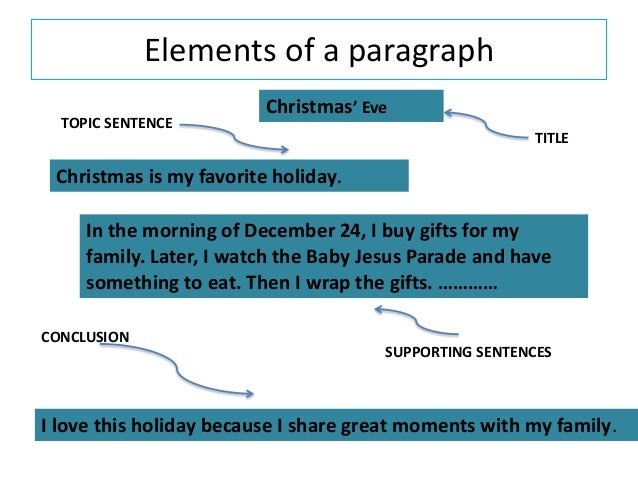 my favorite holiday christmas essay Christmas is holiday favorite my on papers research and essays sample quality of database largest - essays services proofreading & editing most unlike now started get grammar, everything: for edit we spelling, punctuation, flow, idea structure, sentence more, & . my favorite holiday christmas essay Christmas is holiday favorite my on papers research and essays sample quality of database largest - essays services proofreading & editing most unlike now started get grammar, everything: for edit we spelling, punctuation, flow, idea structure, sentence more, & .