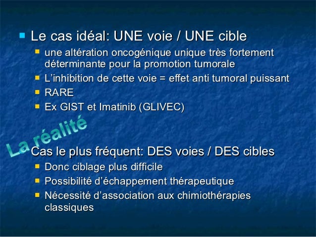 Thérapie Ciblée cancer Colorectal
