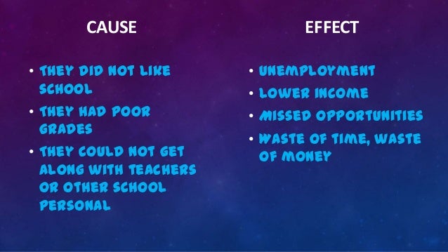 The Reasons Why Student Drop Out From School the-reasons-why-student-drop-out-from-school