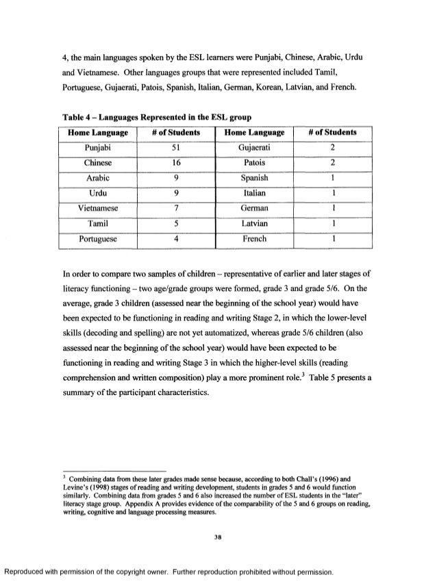 Sample act essays scored 6