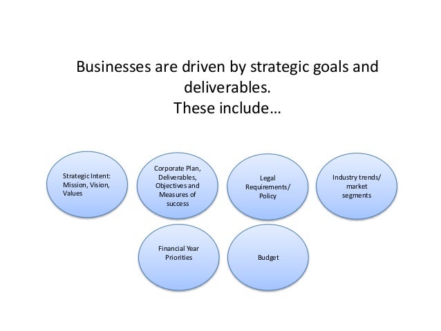 relationship between internal organisation and national Internal power relationships the relationship among the three levels of the organization also influences on the business the mutual co-ordination among those three is a an important need for a business. relationship between internal organisation and national Internal power relationships the relationship among the three levels of the organization also influences on the business the mutual co-ordination among those three is a an important need for a business.