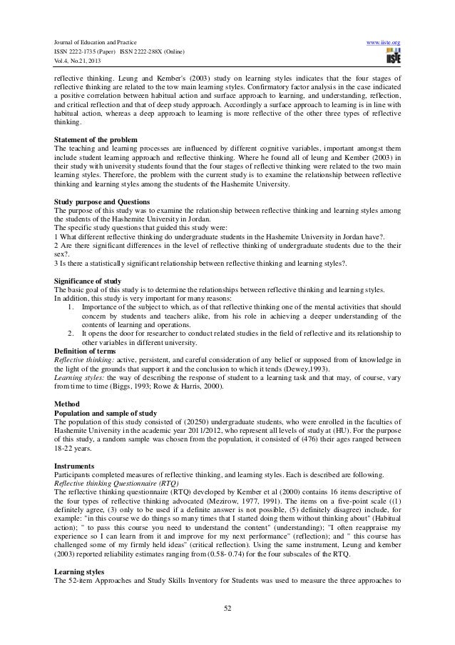 essay on craze of fashion among students