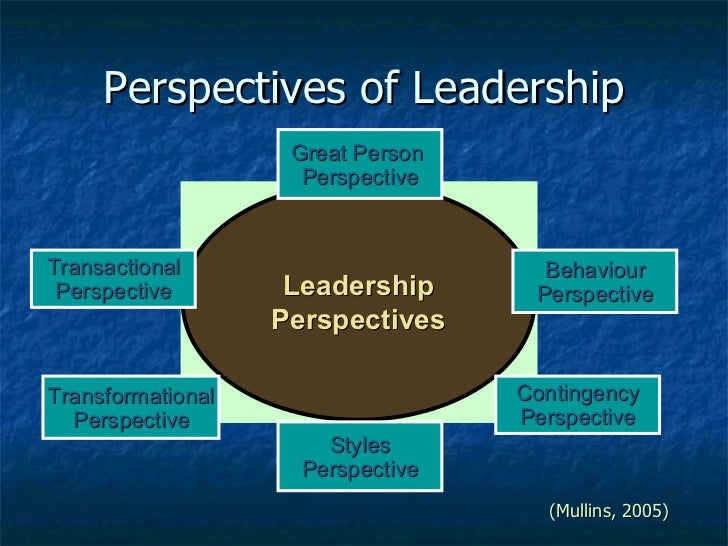 The Field Of Organizational Behavior And Leadership