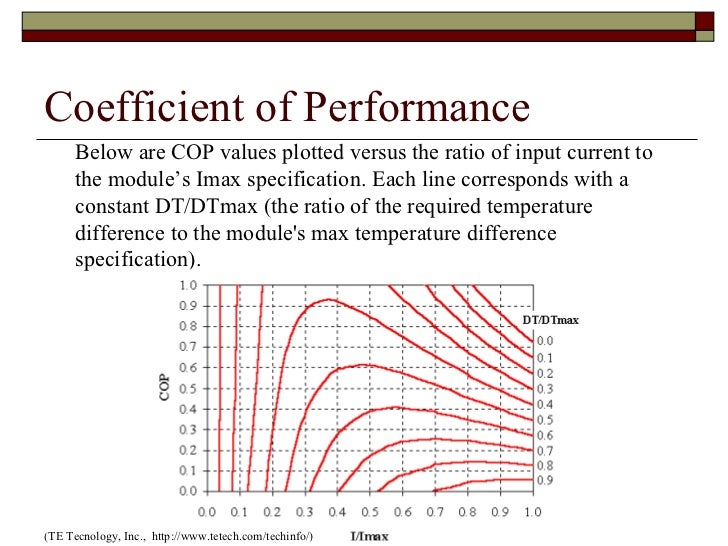 Thermoelectric cooling