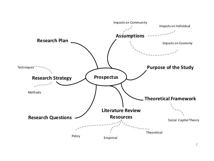 how to ethnicity studies dissertation examples