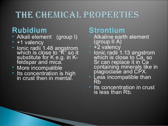 rubidium strontium dating limitations Evolution encyclopedia vol 1 chapter 7 - dating methods part 1 rubidium-strontium dating, based on the decay of rubidium into strontium (3). rubidium strontium dating limitations Evolution encyclopedia vol 1 chapter 7 - dating methods part 1 rubidium-strontium dating, based on the decay of rubidium into strontium (3).
