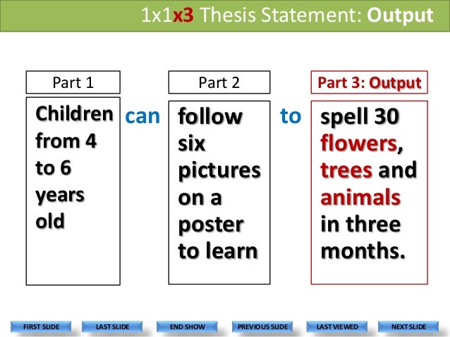 thesis statement three parts thesis statement three parts