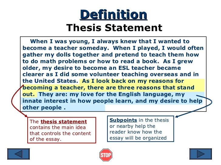 What is a Thesis Statement | How to Write a Thesis