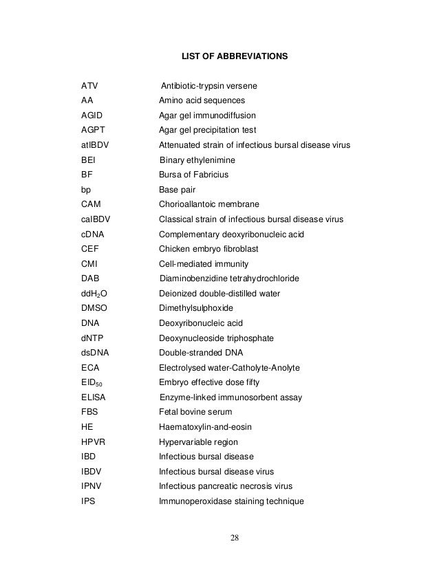 Thesis abbreviations page