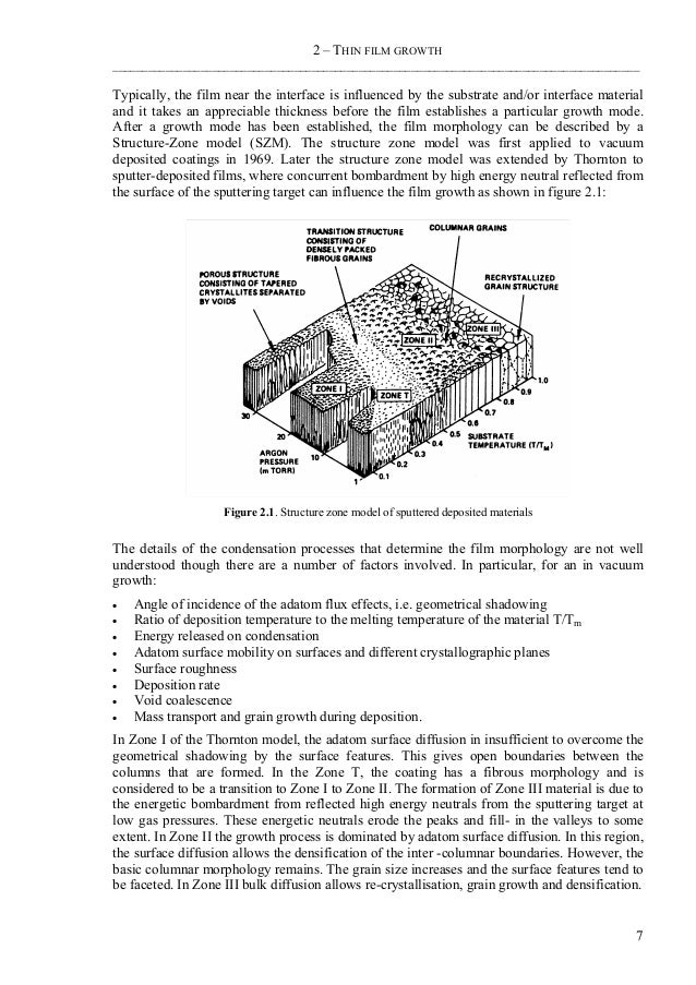 Film phd thesis