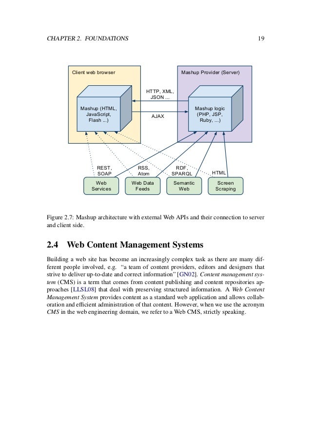 Web service thesis