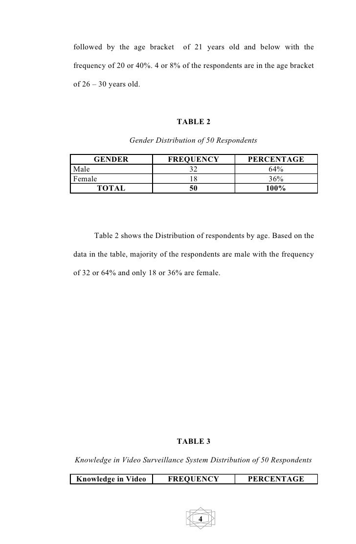 Guidelines for electronic thesis/dissertation preparation