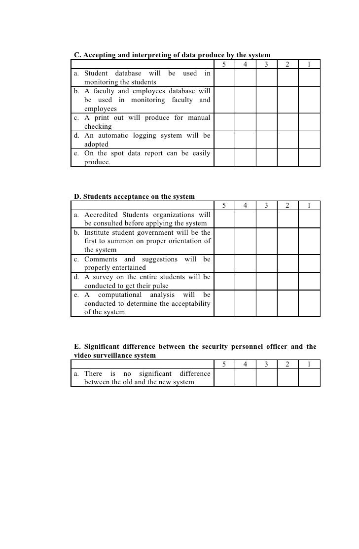 Sample thesis questionnaires