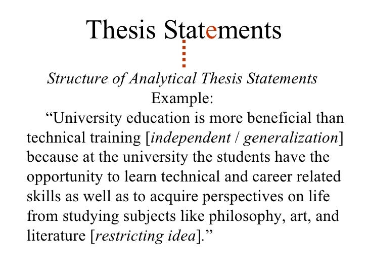 structure of a thesis structure of a thesis