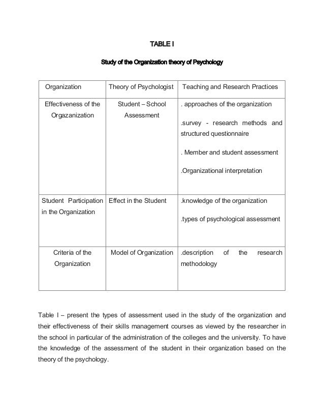Psychology Papers | Psychology Essays, Research Papers