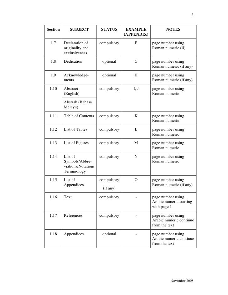 Buying A Dissertation Numbering