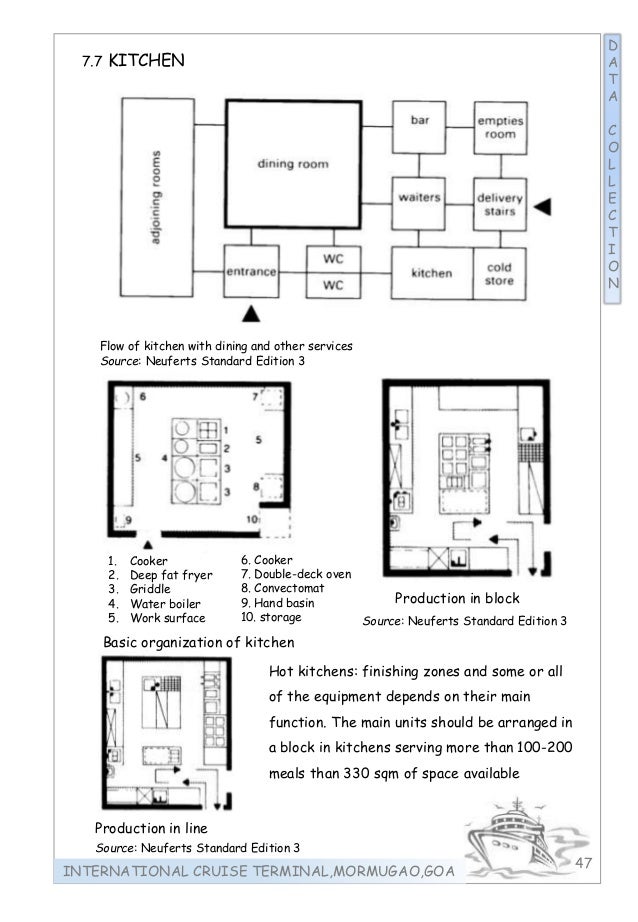 Thesis international