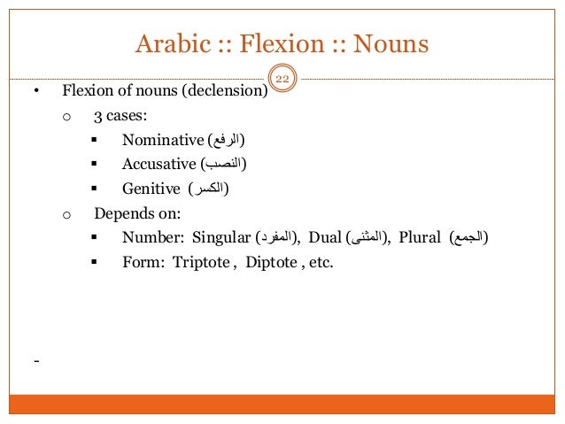 pluralize thesis pluralize thesis