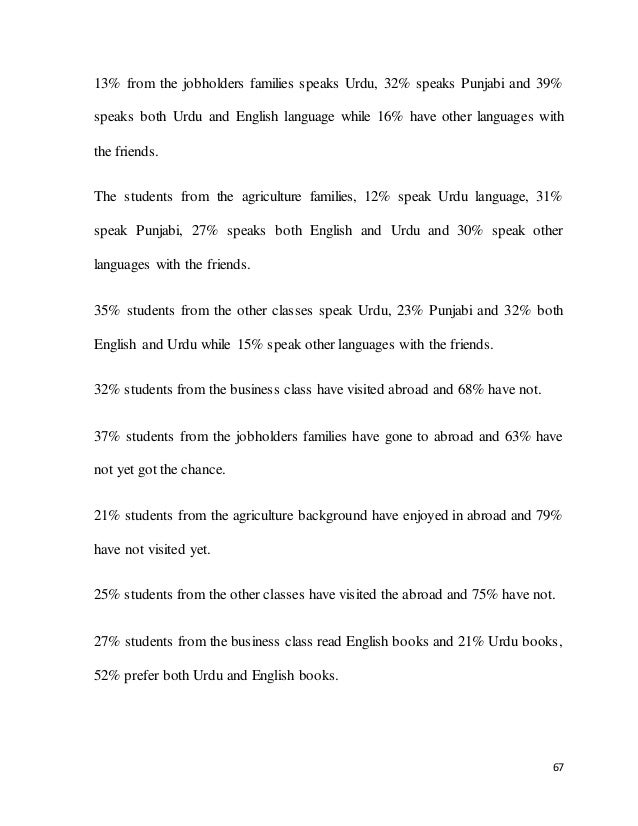 my teacher essay