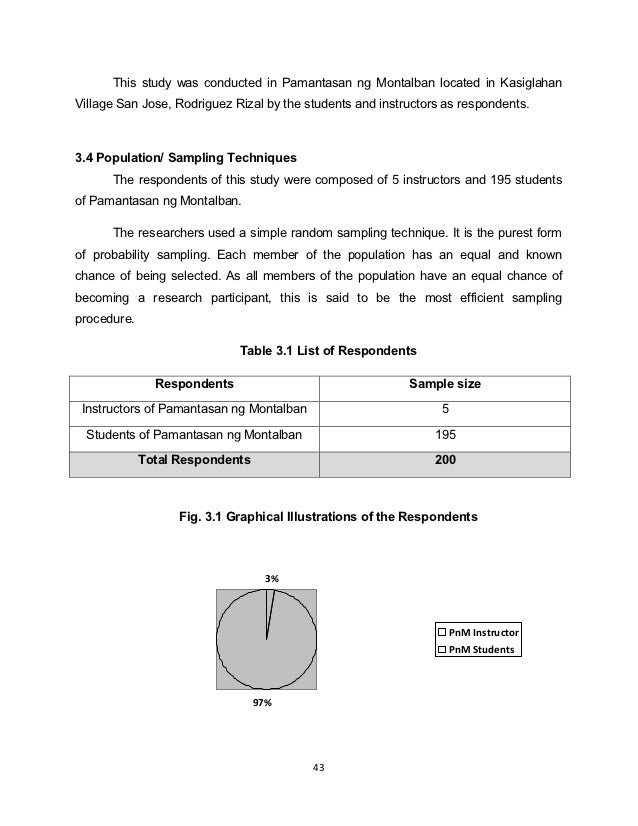 Sample thesis proposal enrollment system