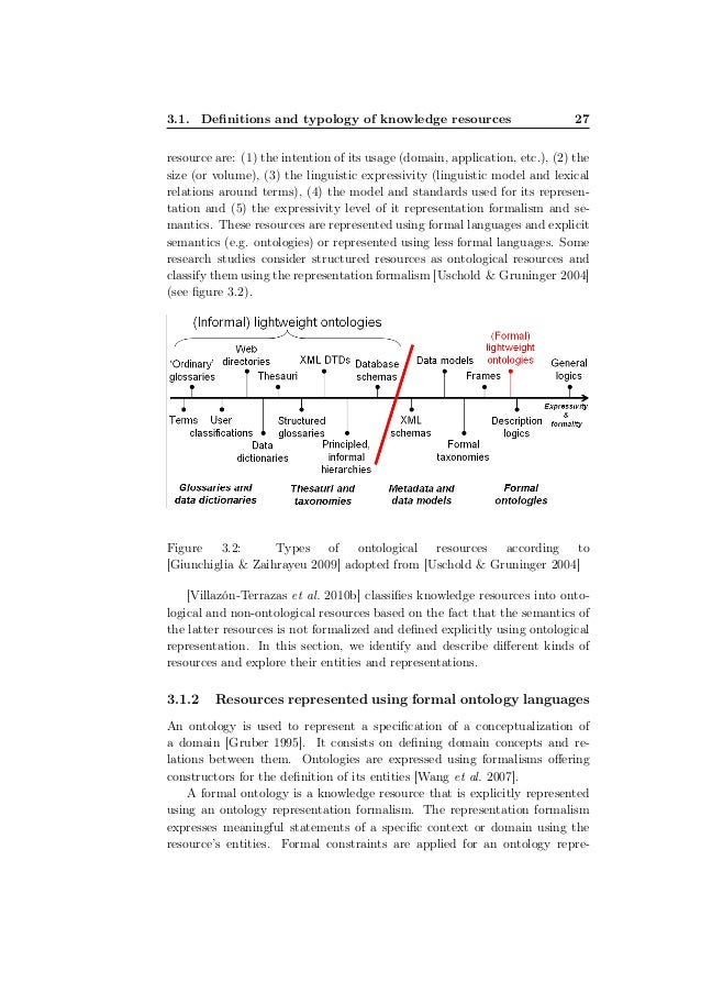 Fuzzy logic phd thesis