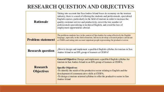 thesis statement for being against animal testing Free essay on animal testing: are being used for testing and are that have been based on the benefits of animal research and testing for many. thesis statement for being against animal testing Free essay on animal testing: are being used for testing and are that have been based on the benefits of animal research and testing for many.