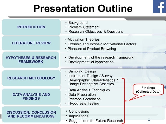 Basic outline for presentation picture