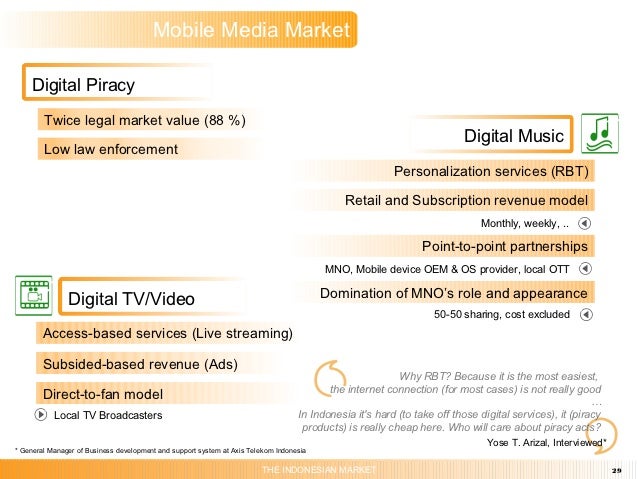 Master Theses - Universit de Fribourg