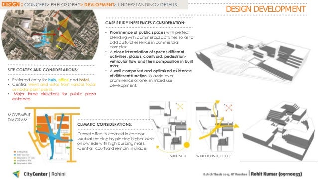 public market architecture thesis public market architecture thesis
