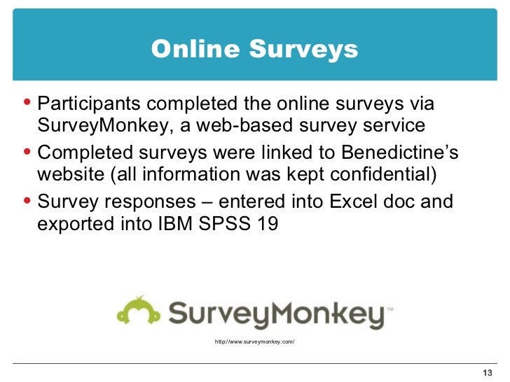 Online survey+thesis