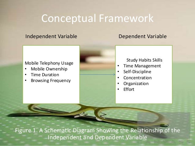 dissertation study Dissertation study plan - enjoy the benefits of expert custom writing assistance available here instead of concerning about research paper writing get the needed. dissertation study Dissertation study plan - enjoy the benefits of expert custom writing assistance available here instead of concerning about research paper writing get the needed.