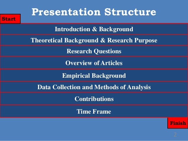 Skills gained from writing a dissertation