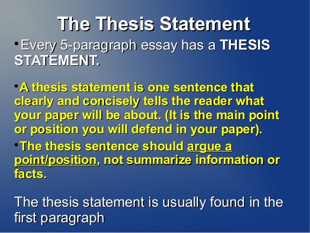 Thesis statement writing help