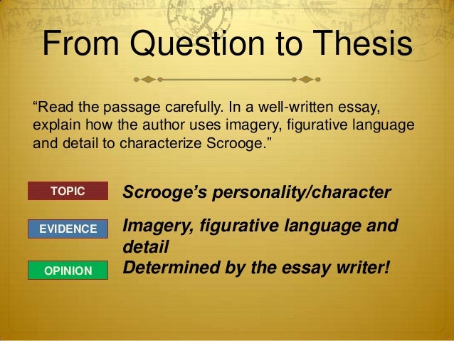 essays on importance of information technology essays on importance of information technology