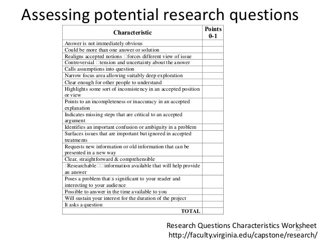 Buy Research Thesis