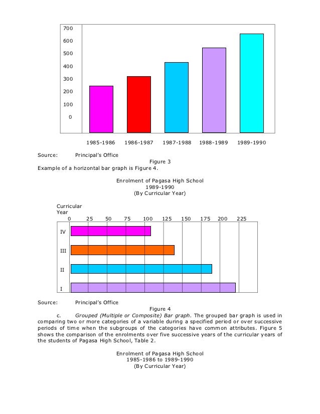 Example of subject of the study in thesis