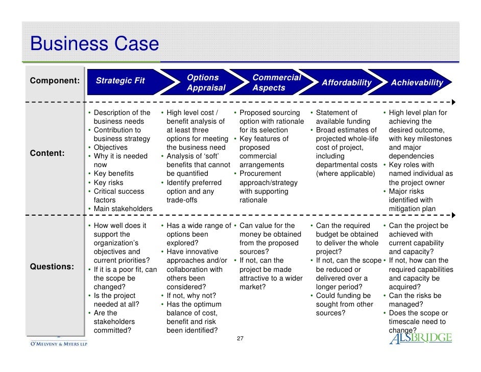 Case Analysis Stopping Outsourcing