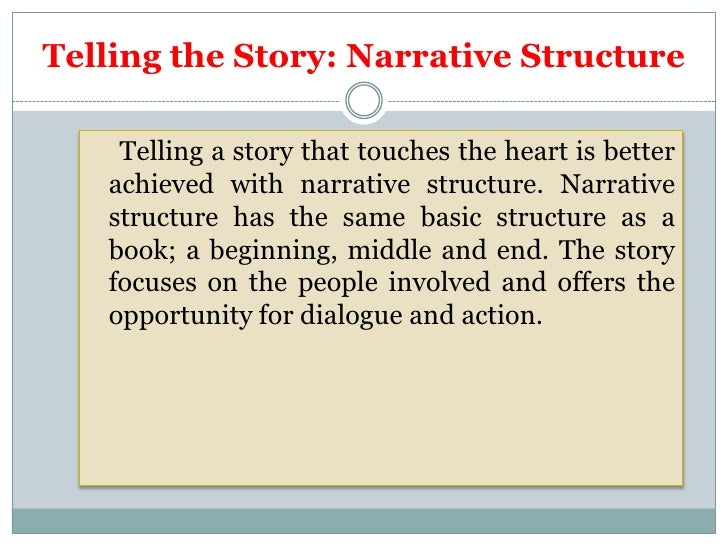 1984 Essay Questions